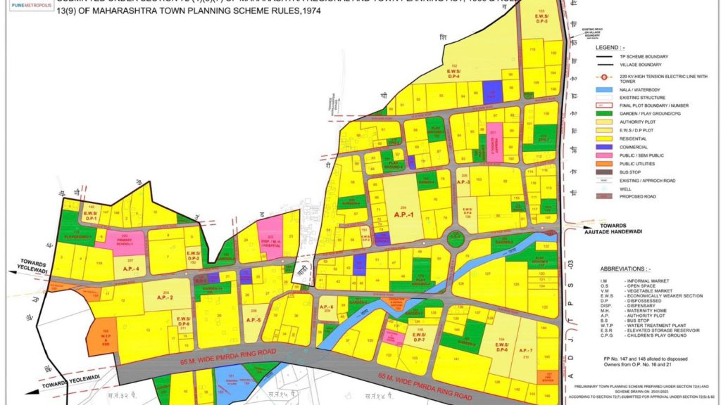 PMRDA Town Planning Scheame