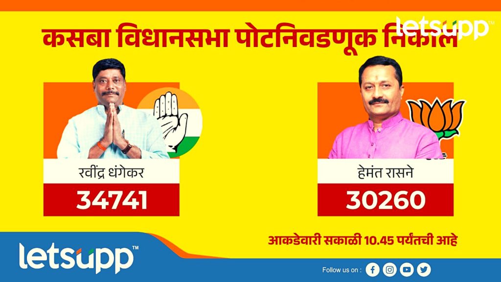 Important Update Regarding Shreyas Iyer Fitness Has Come Out   2023 03 02T103847.180