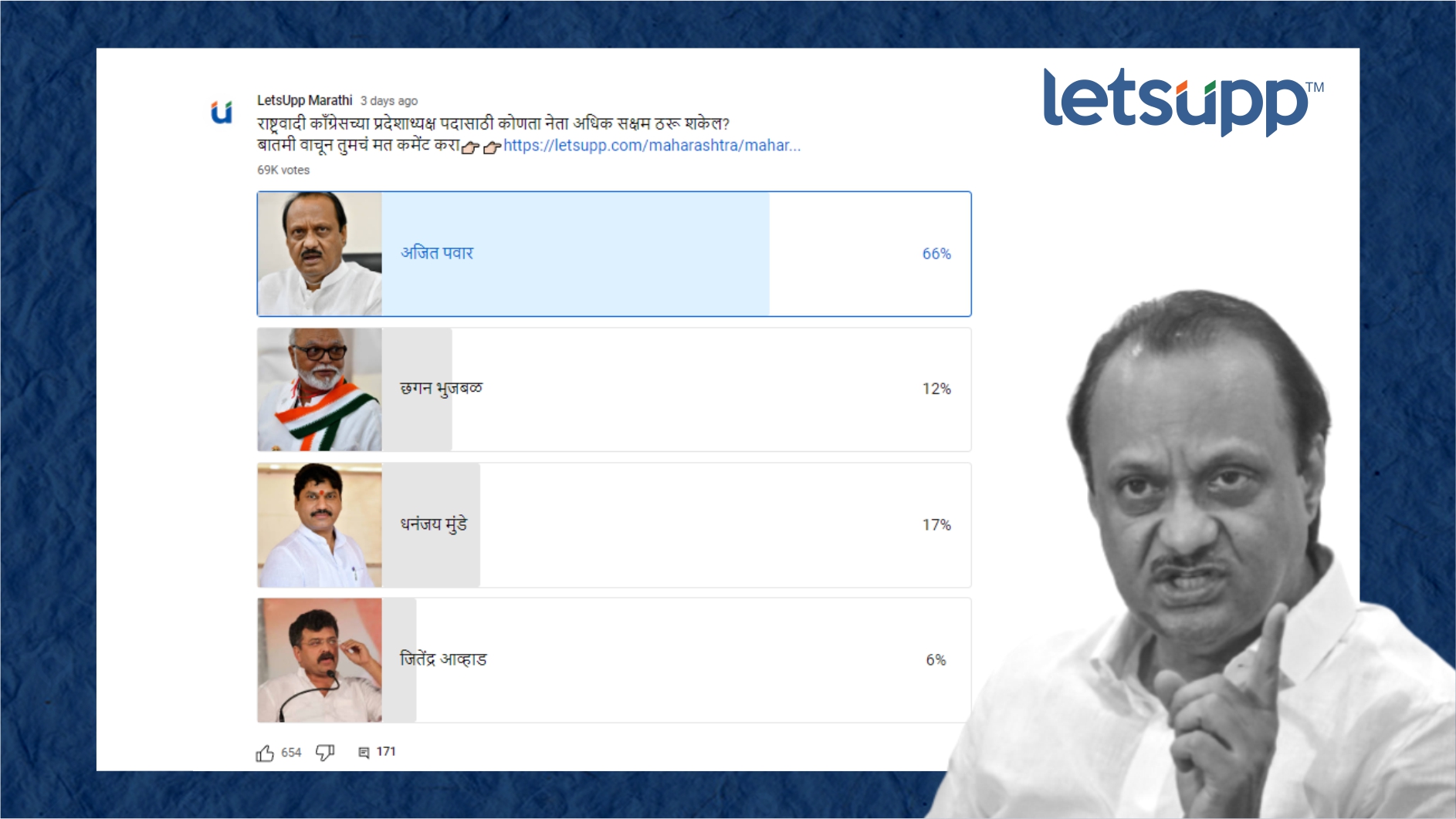 Ajit Pawar Poll
