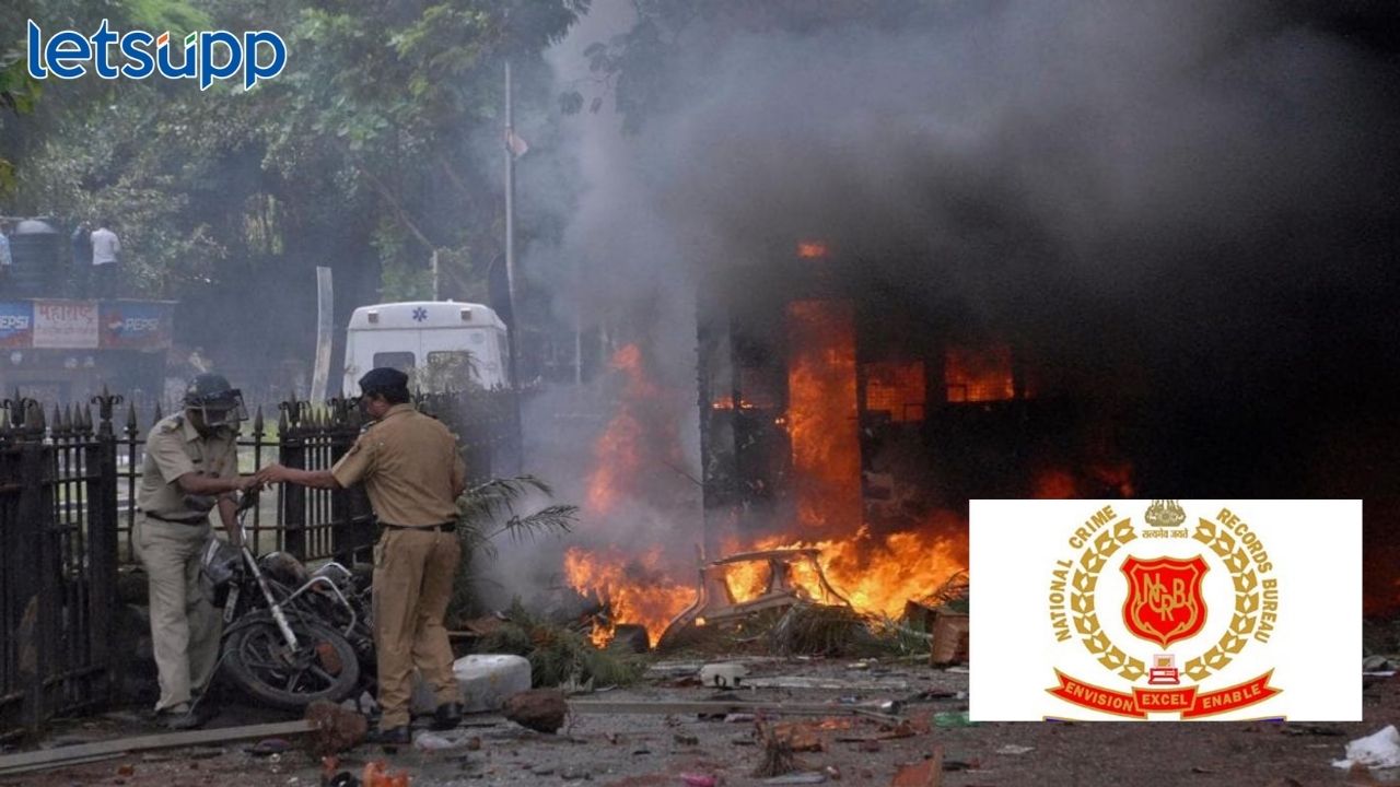 NCRB Report 2022 : महाराष्ट्रात सर्वाधिक दंगली, वर्षभरात 8 हजार गुन्ह्यांची नोंद लांच्छनास्पद! दंगलीच्या बाबतीत महाराष्ट्र देशात अव्वल, वर्षभरात 8 हजार गुन्ह्यांची नोंद
