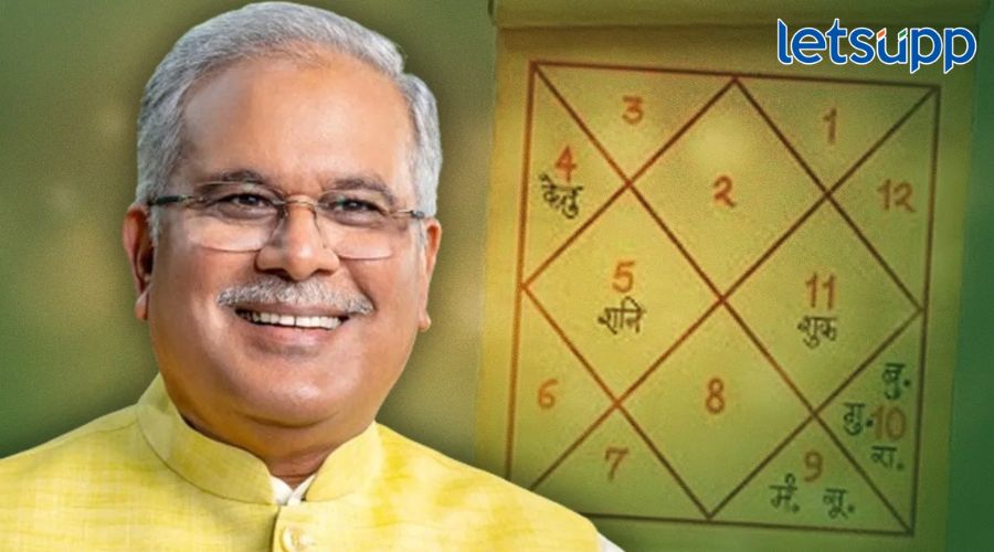 Bhupesh Baghel
