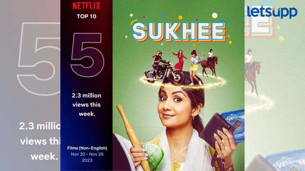 Shilpa Shetty: अभिनेत्री शिल्पा शेट्टीचा 'सुखी' ओटीटीवर टॉपला !