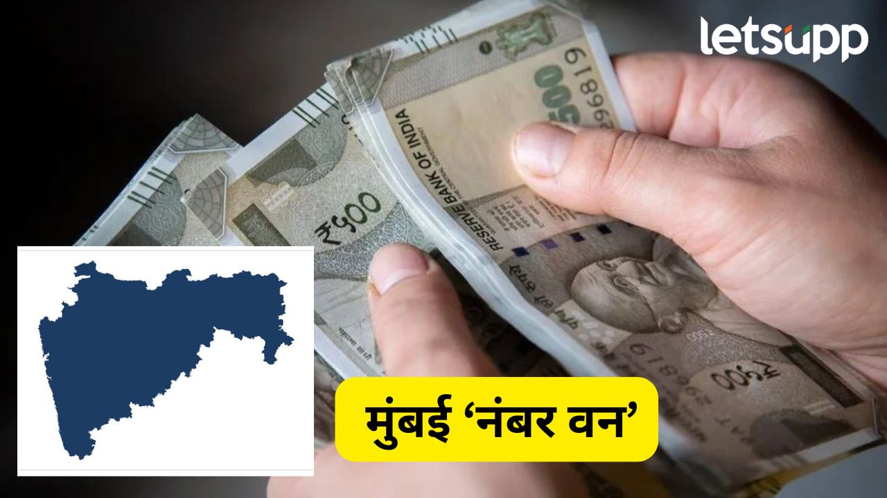 Maharashtra Per Capita Income