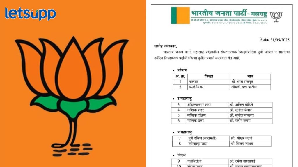 भाजपाच्या संघटनात्मक निवडींमध्ये जिल्हाध्यक्षांची दुसरी यादी जाहीर; बीड, नगर, संभाजीनगरमध्ये कोण?