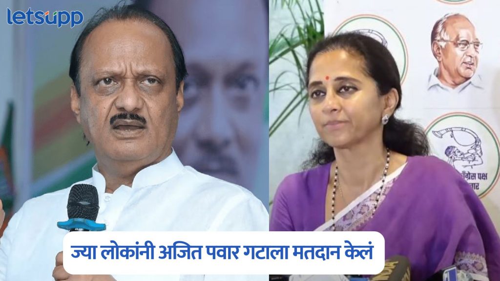 Supriya Sule On Malegaon Election