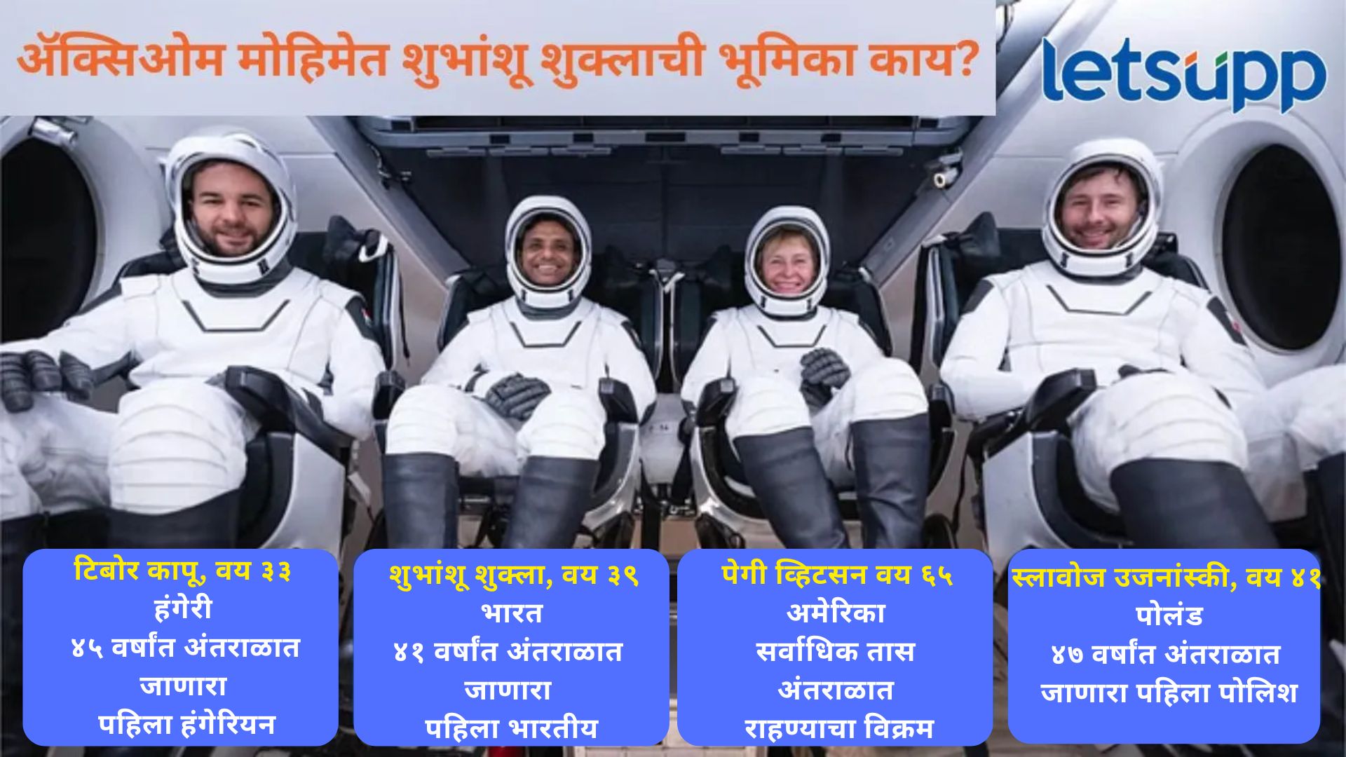 Letsupp Image   2025 06 25T134841.930