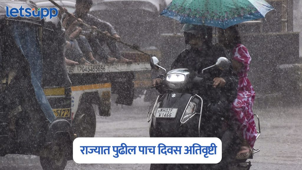 IMD Rain Alert
