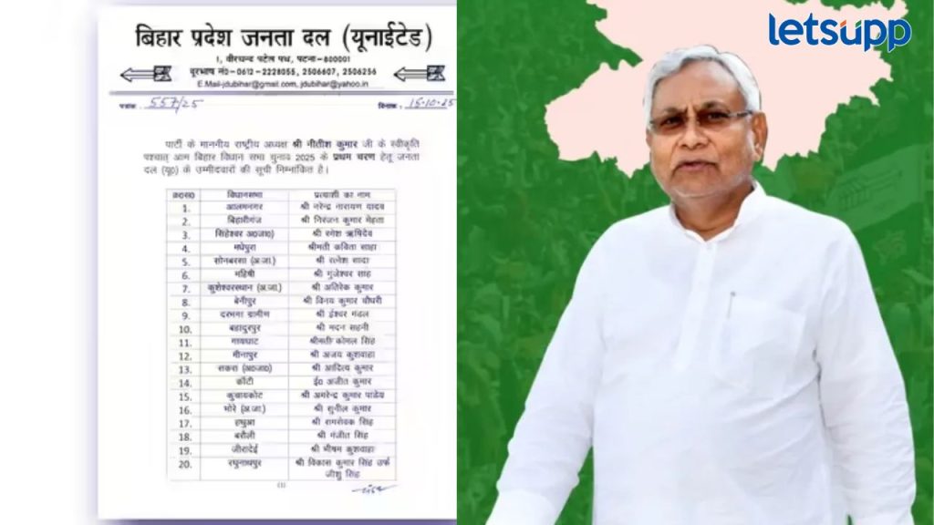 Nitish Kumar