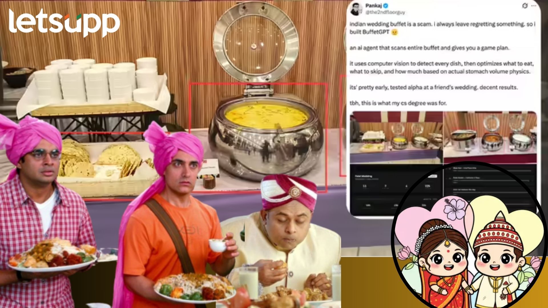 भरपेट जेवणाचं टेन्शनचं मिटलं ना राव! लग्नातलं जेवण अन् जोरदार ढेकर; 'BuffetGPT' नेमकं काय?