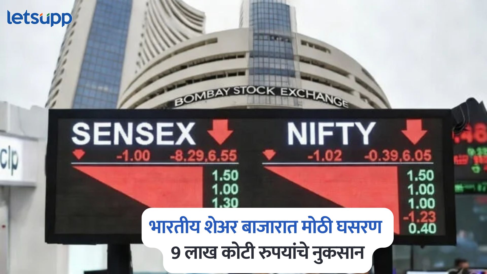 Indian Stock Market