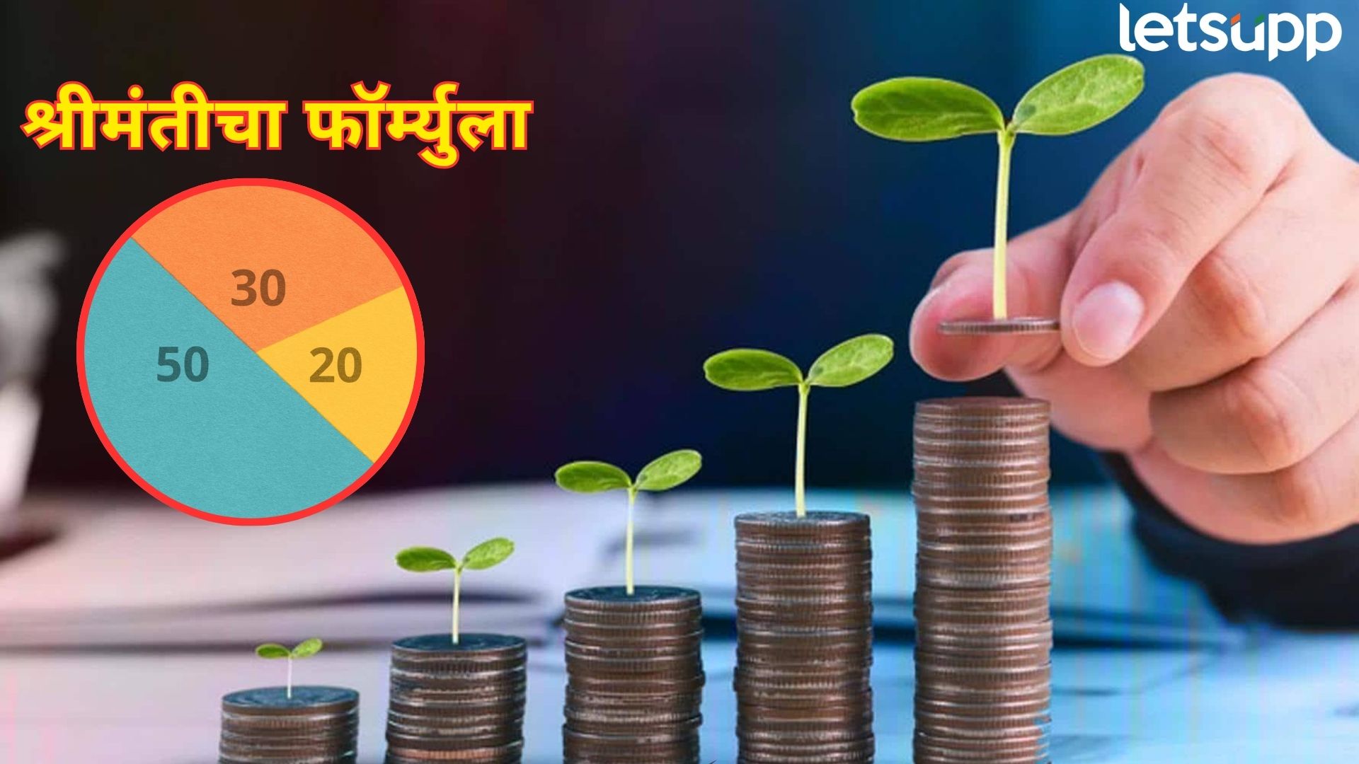 Investment Tips : तुमची पण सॅलरी येताच संपतेय? मग, 50-30-20 चा फॉर्म्युला वापरा अन् श्रीमंत व्हा!