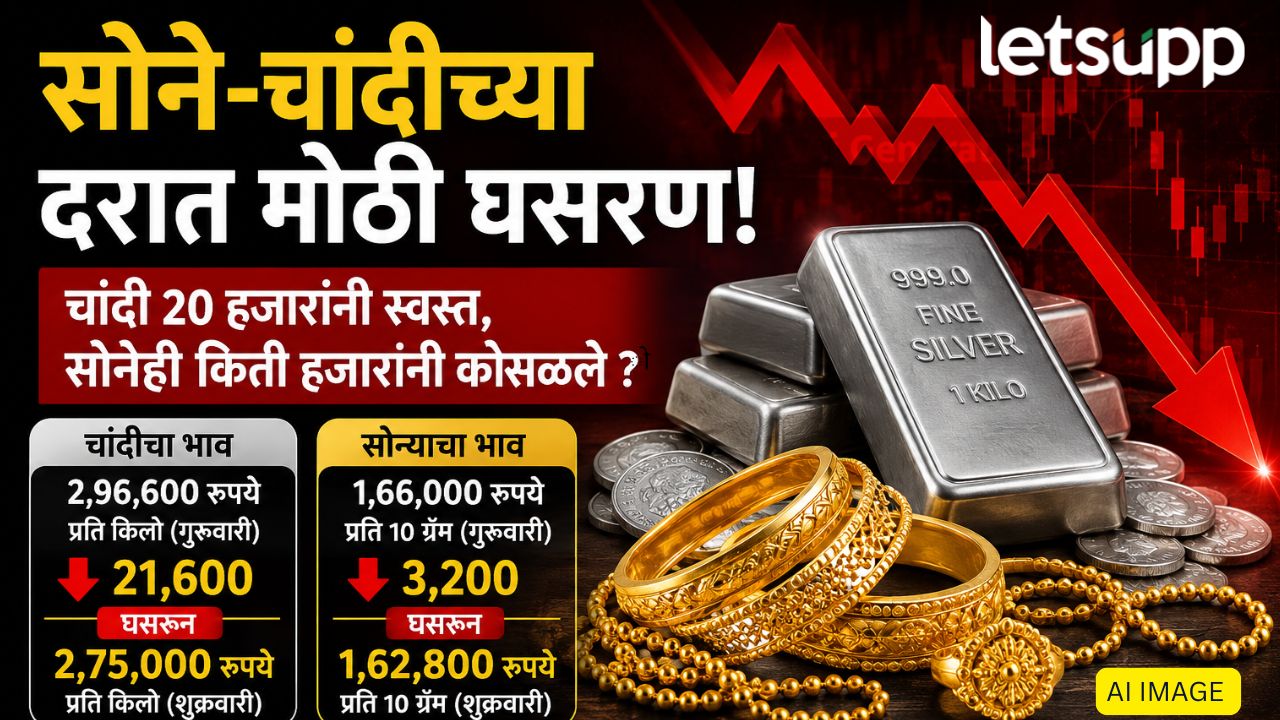 GOLD AND SILVER RATE
