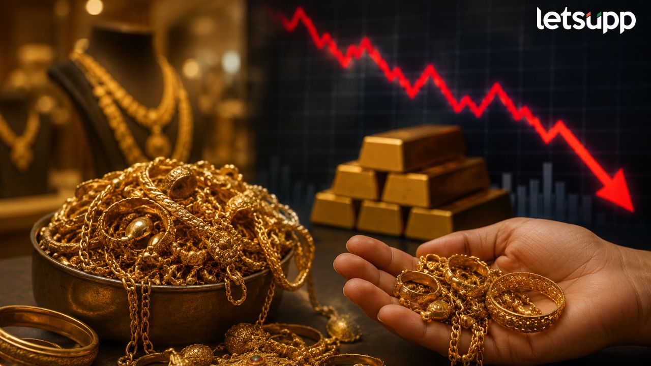 Gold Rate