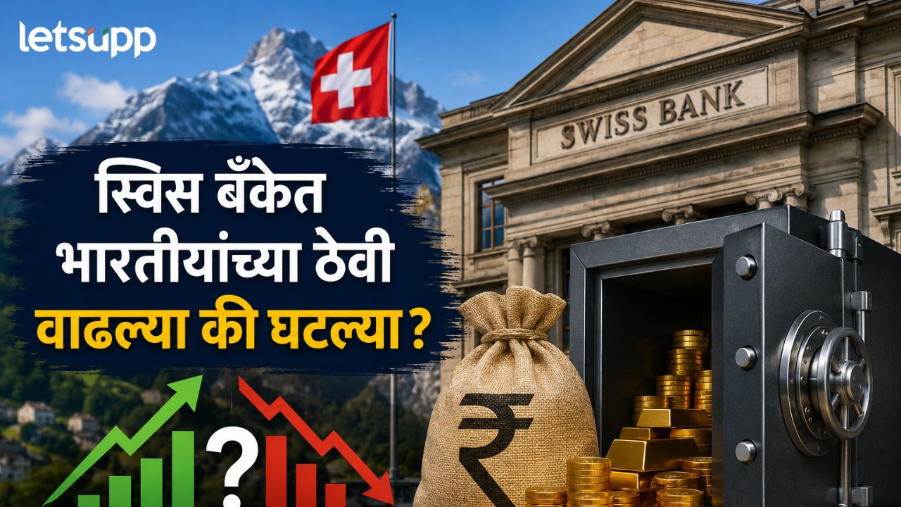 Swiss Bank