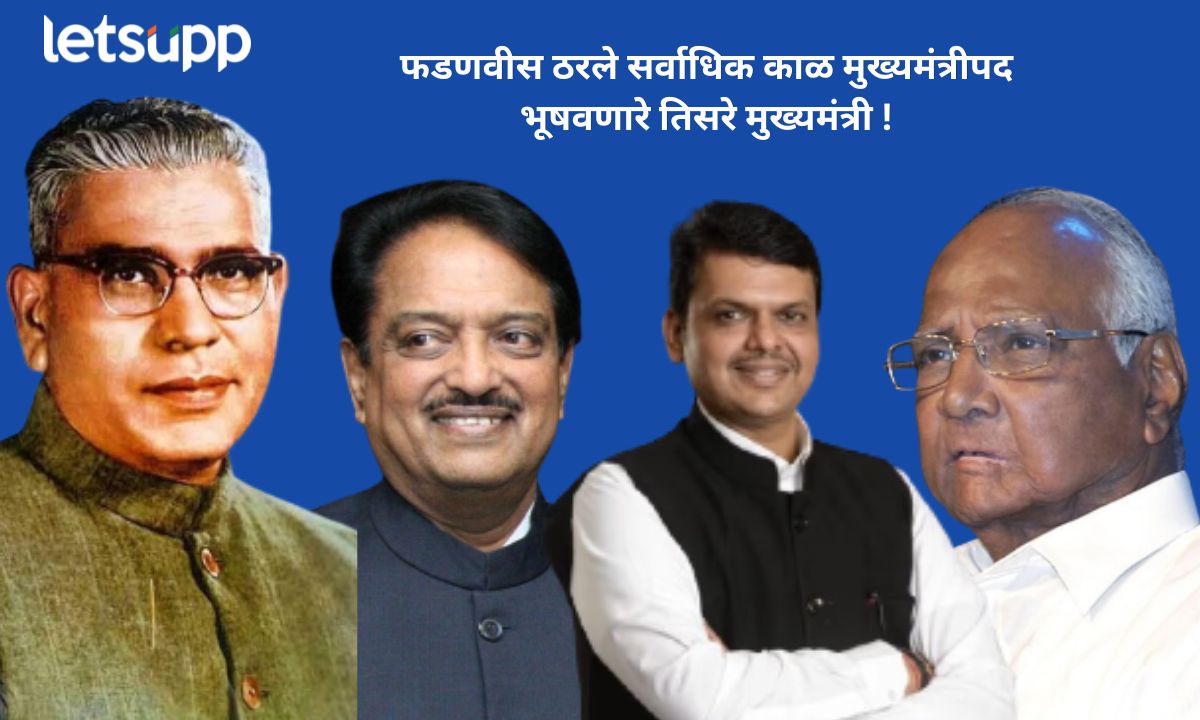 Devendra Fadnavis Third Longest Duration CM