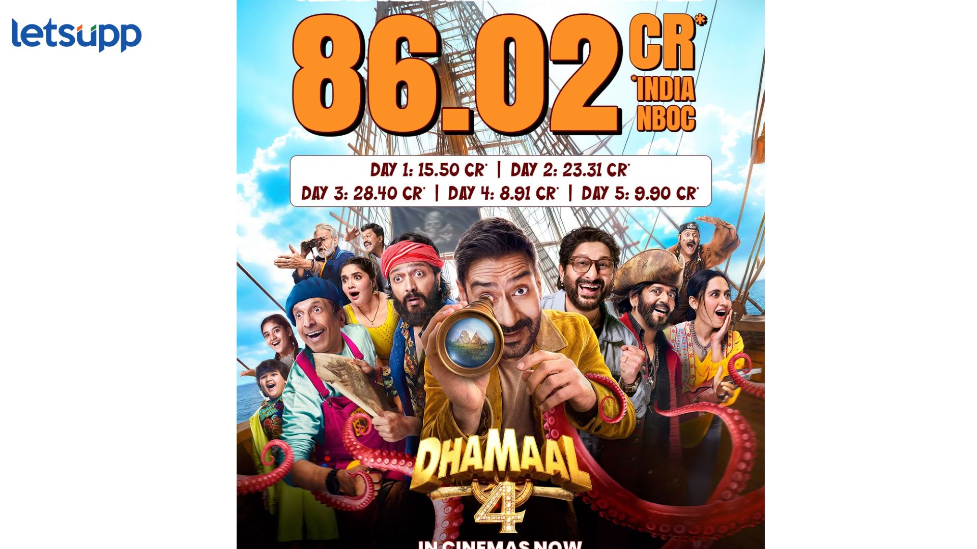 Dhamaal 4
