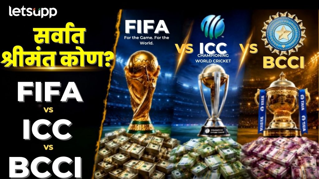 FIFA BCCI ICC