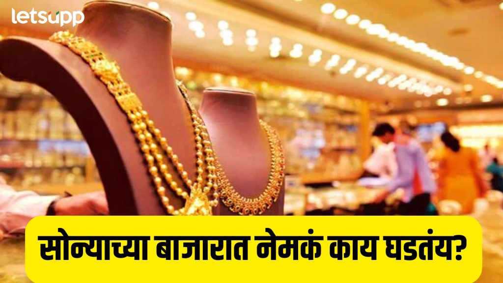 Gold Market