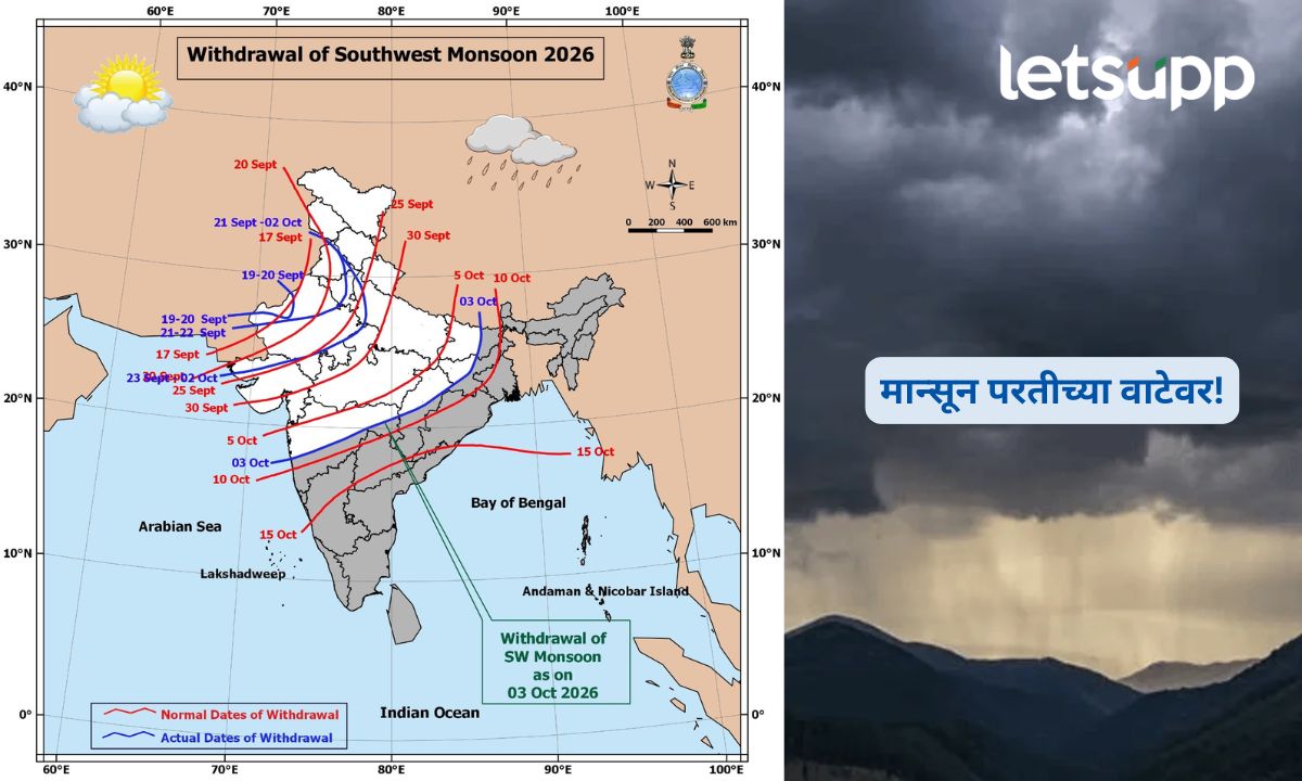 Maharashtra Monsoon Withdrawal
