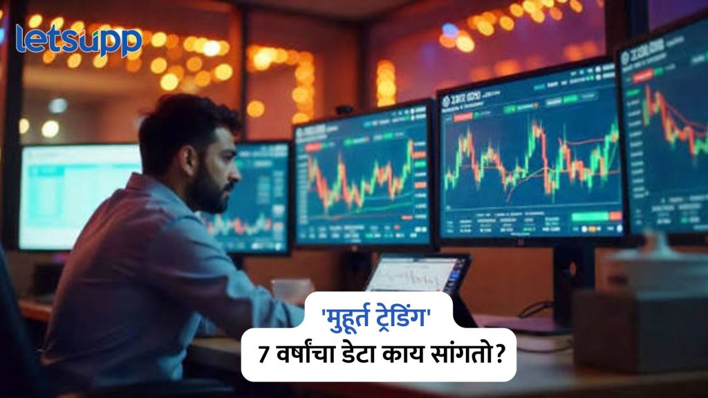 Muhurat Trading